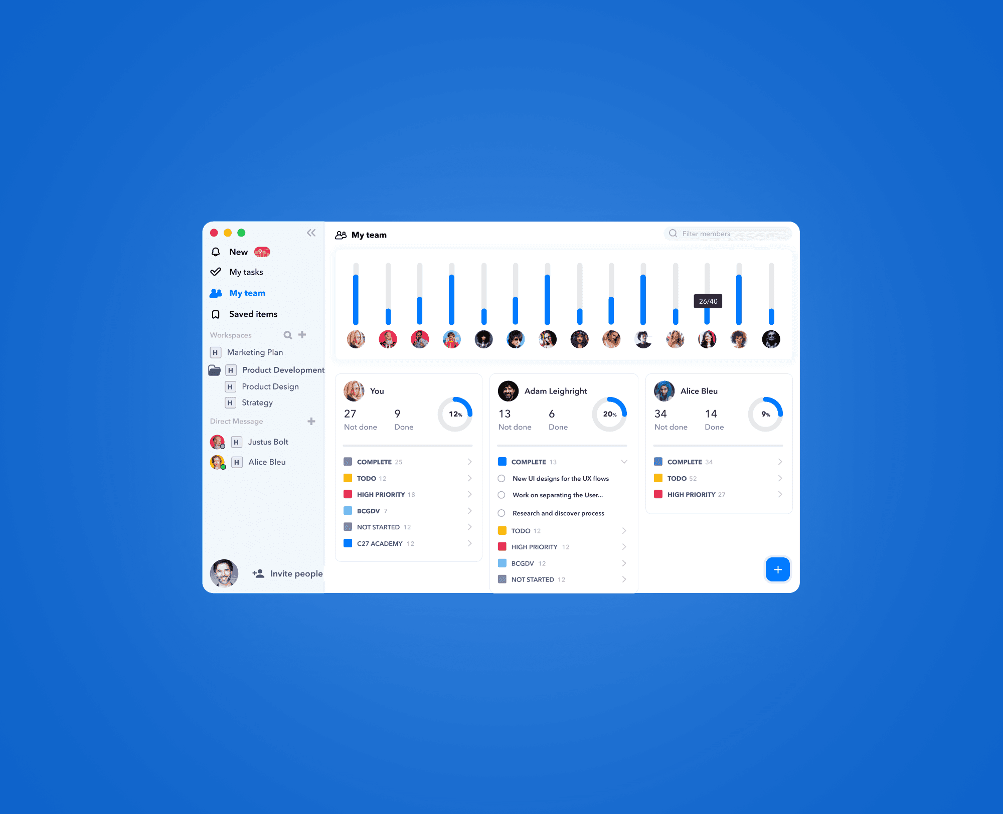 Heycollab wireframes and information architecture exploration