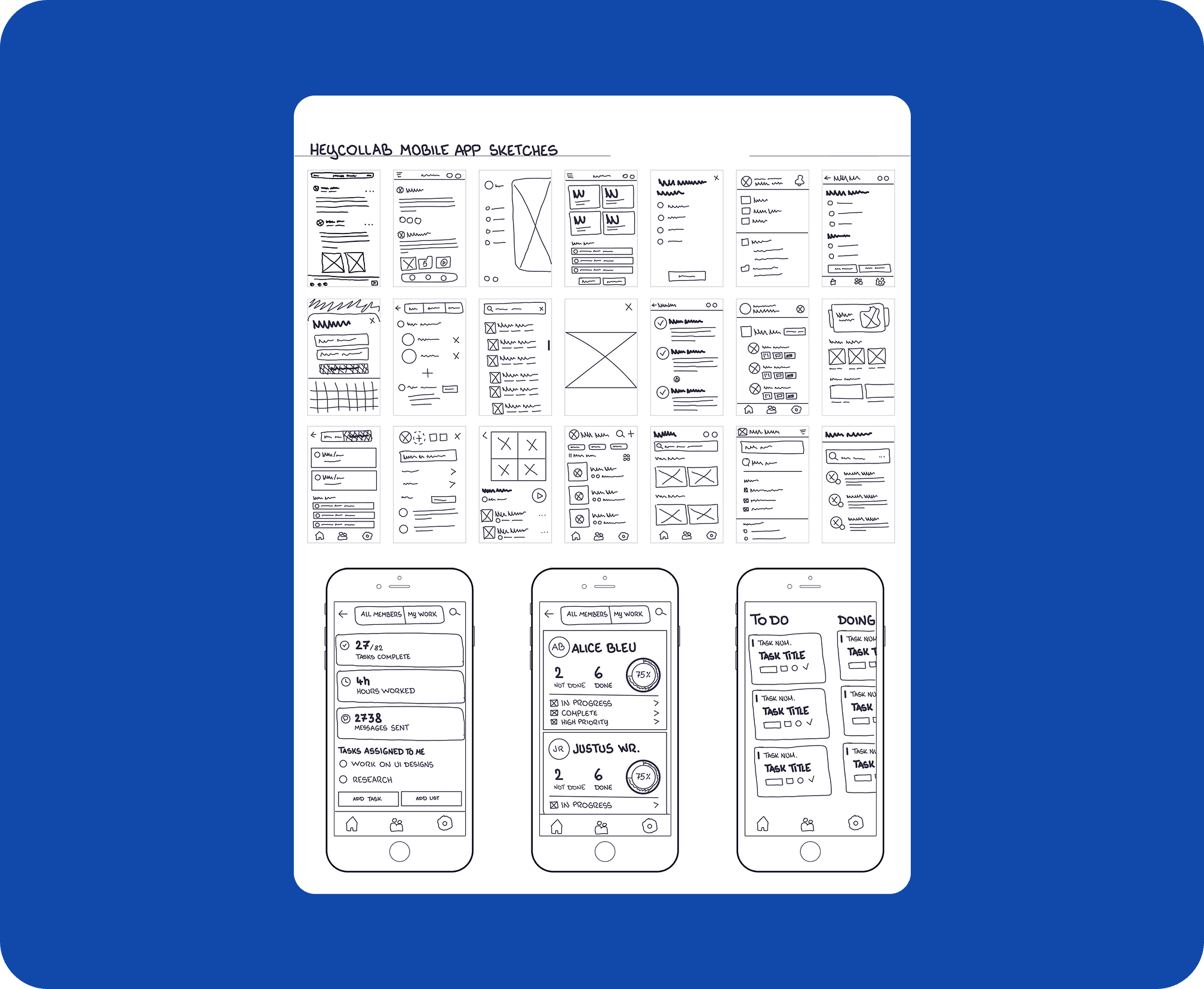 Heycollab user flow and journey map diagram