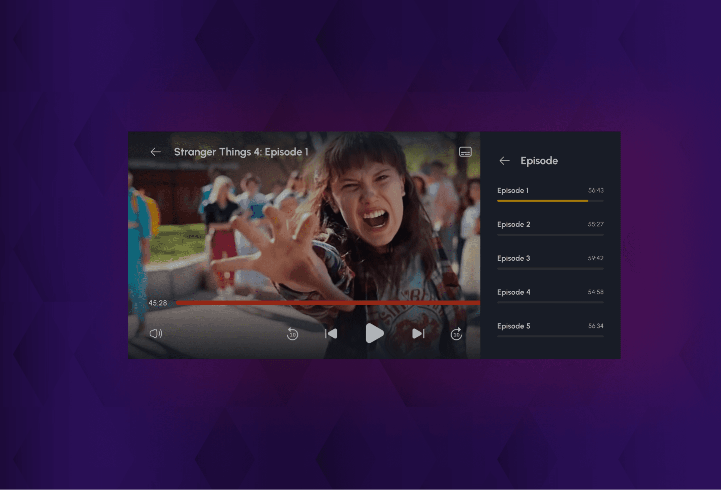 IndiTV final design screens and dashboard
