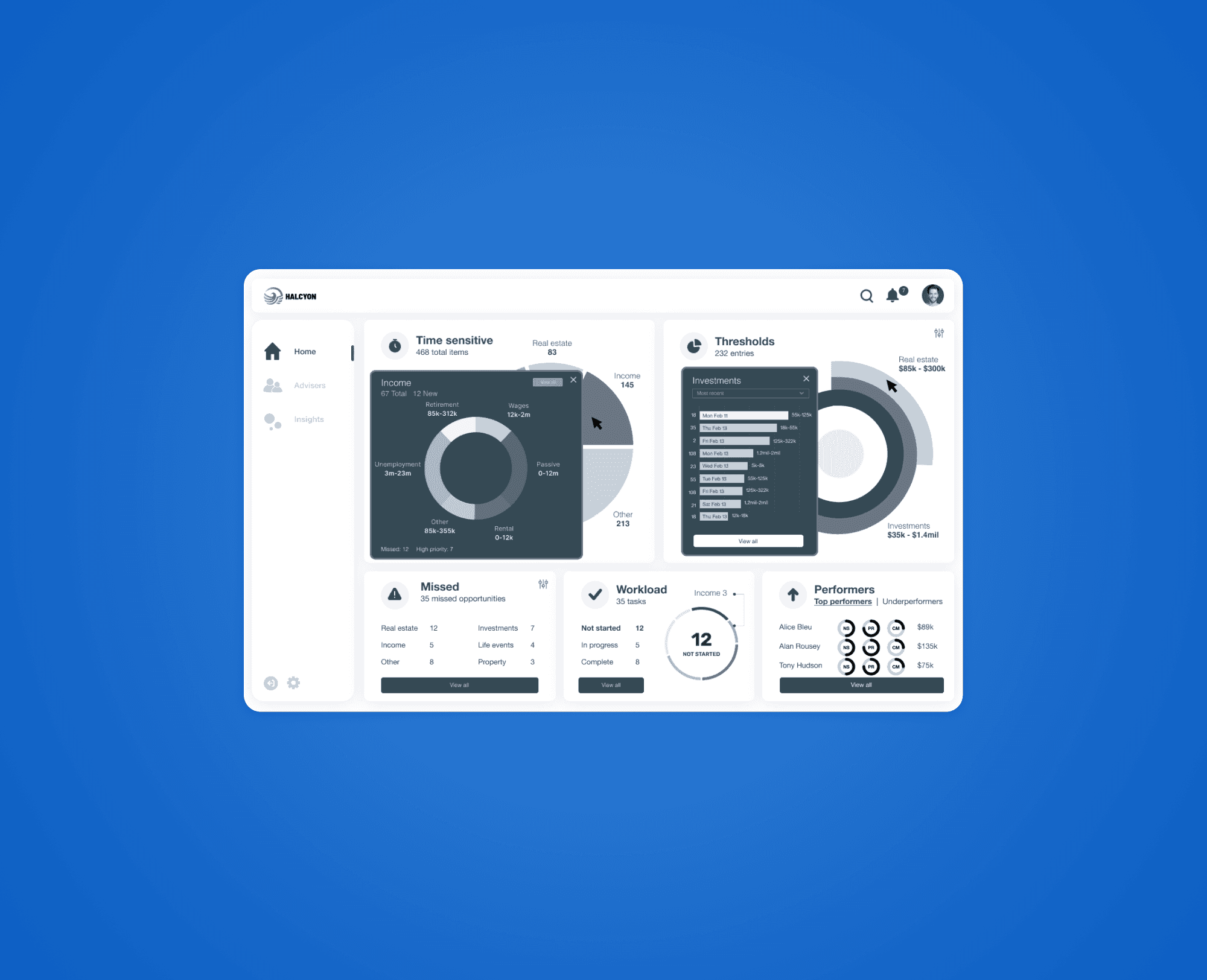 Halcyon wireframes and information architecture exploration