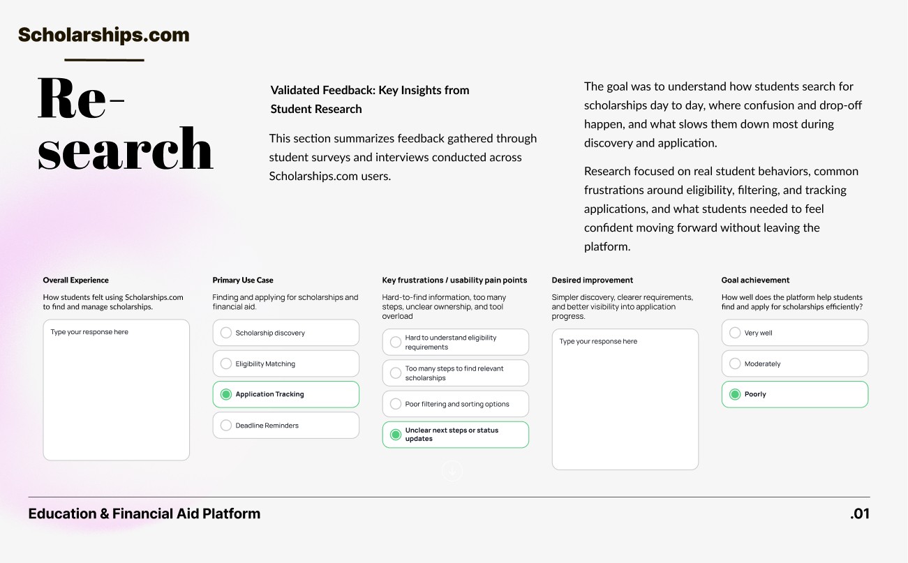 Scholarships.com user flow and journey map diagram