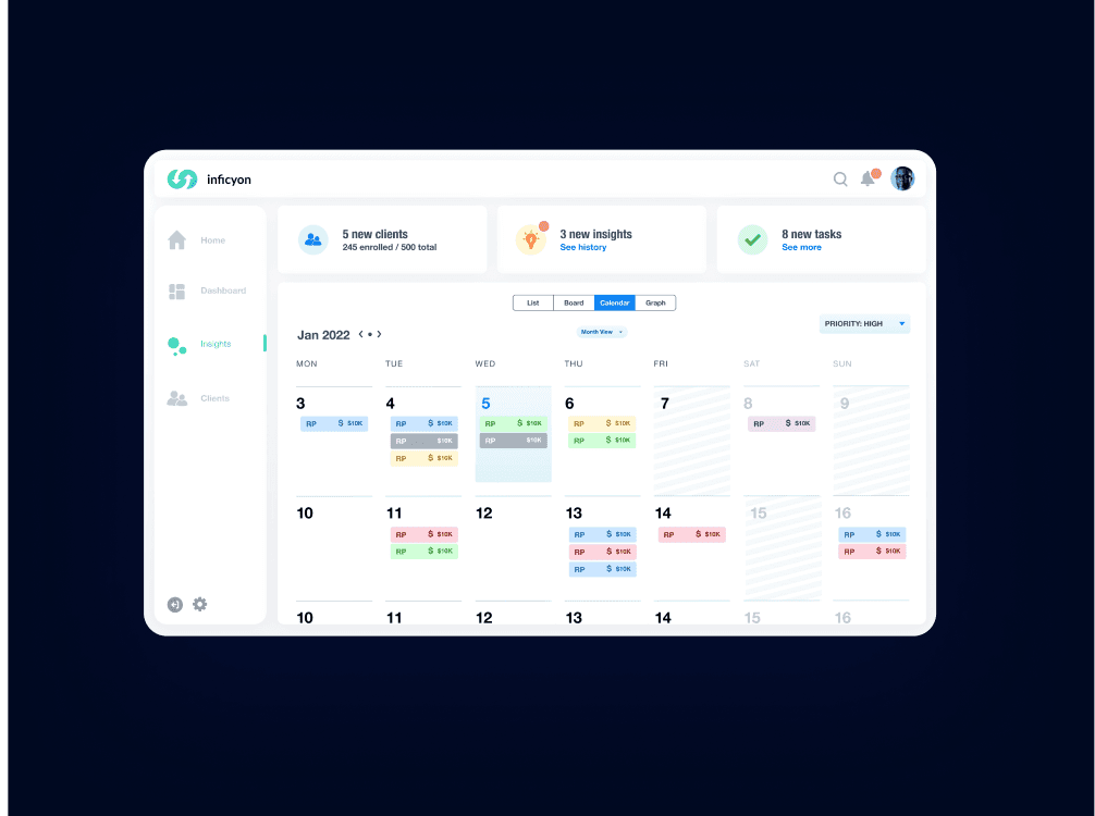 Halcyon final design screens and dashboard